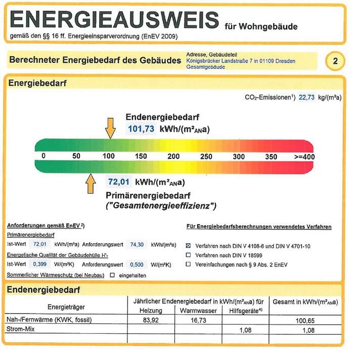 Energieausweis