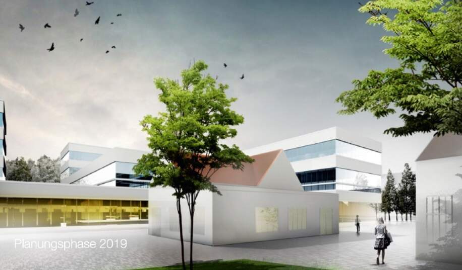 Visualisierung